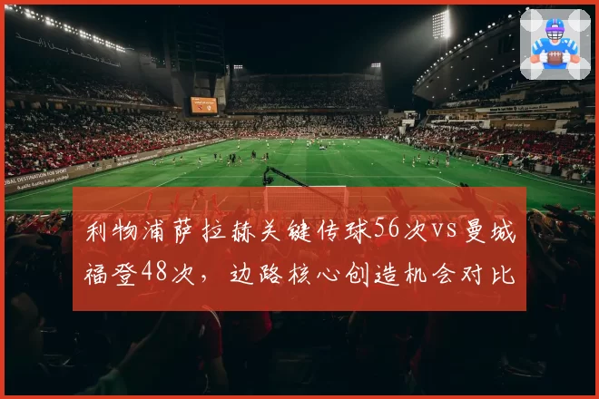 利物浦萨拉赫关键传球56次vs曼城福登48次,边路核心创造机会对比