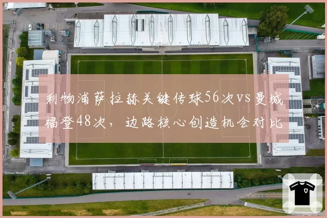 利物浦萨拉赫关键传球56次vs曼城福登48次,边路核心创造机会对比