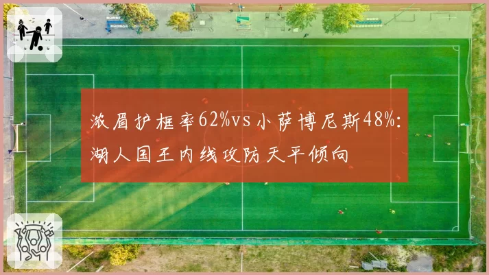 浓眉护框率62%vs小萨博尼斯48%:湖人国王内线攻防天平倾向